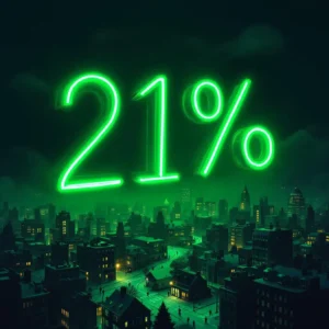 Average Credit Card Interest Rate in February 2026